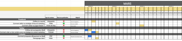 Comment Creer Et Gerer Une Page Entreprise Linkedin