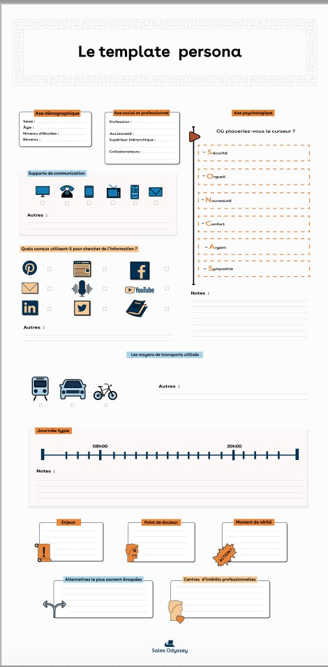 Introduction de dissertation exemple image