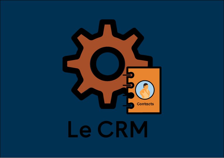CRM, définition et choix du logiciel