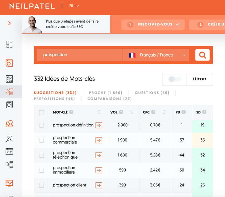 Générer des idées de mots clés avec Ubersuggest